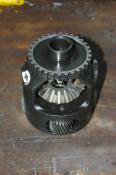 Various Differentials